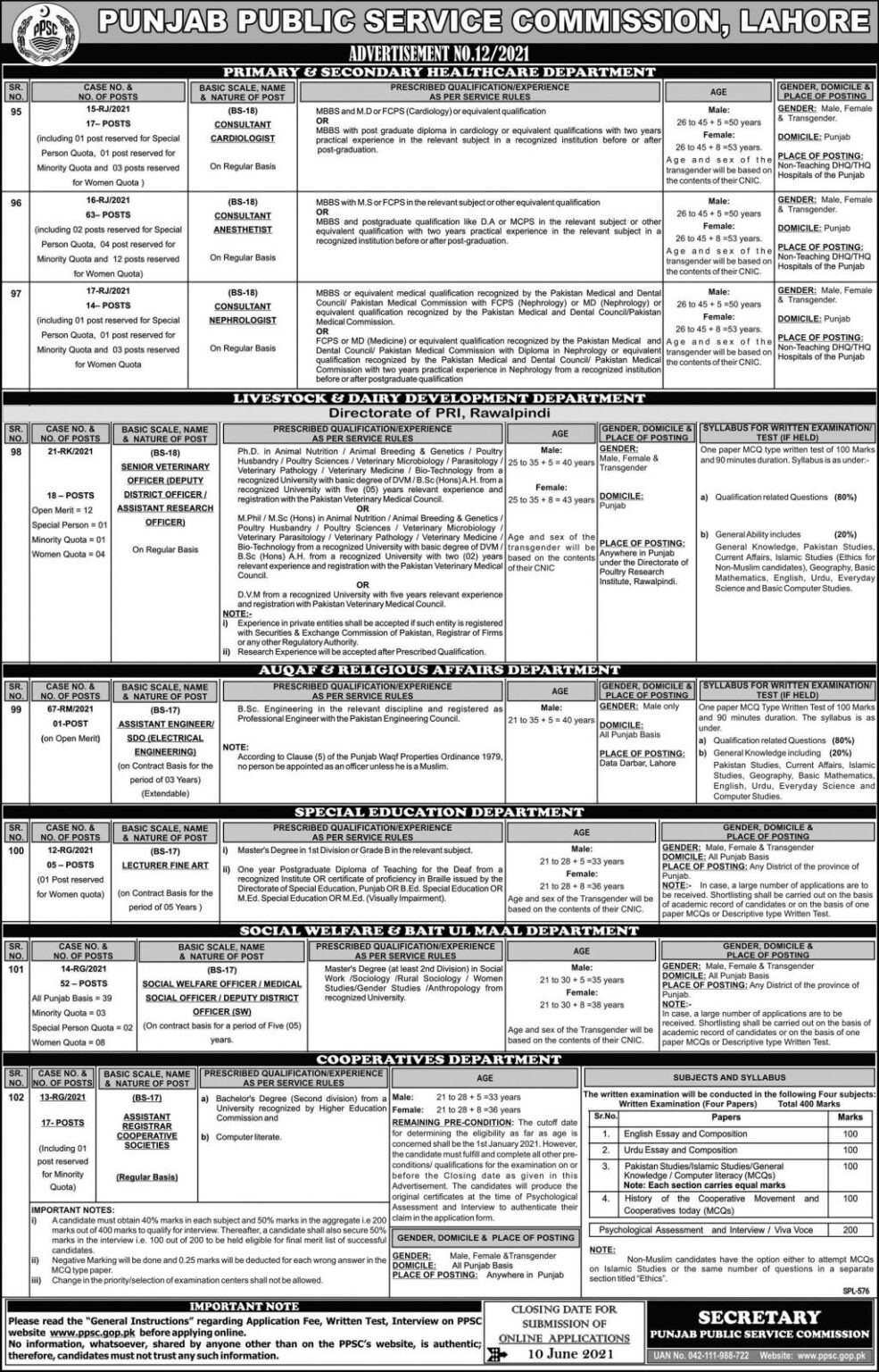 Punjab public service commission jobs october 2013