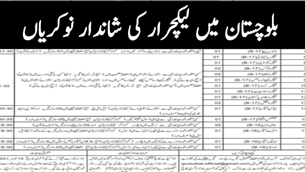 Balochistan Education Department New Jobs (Latest Government Jobs)