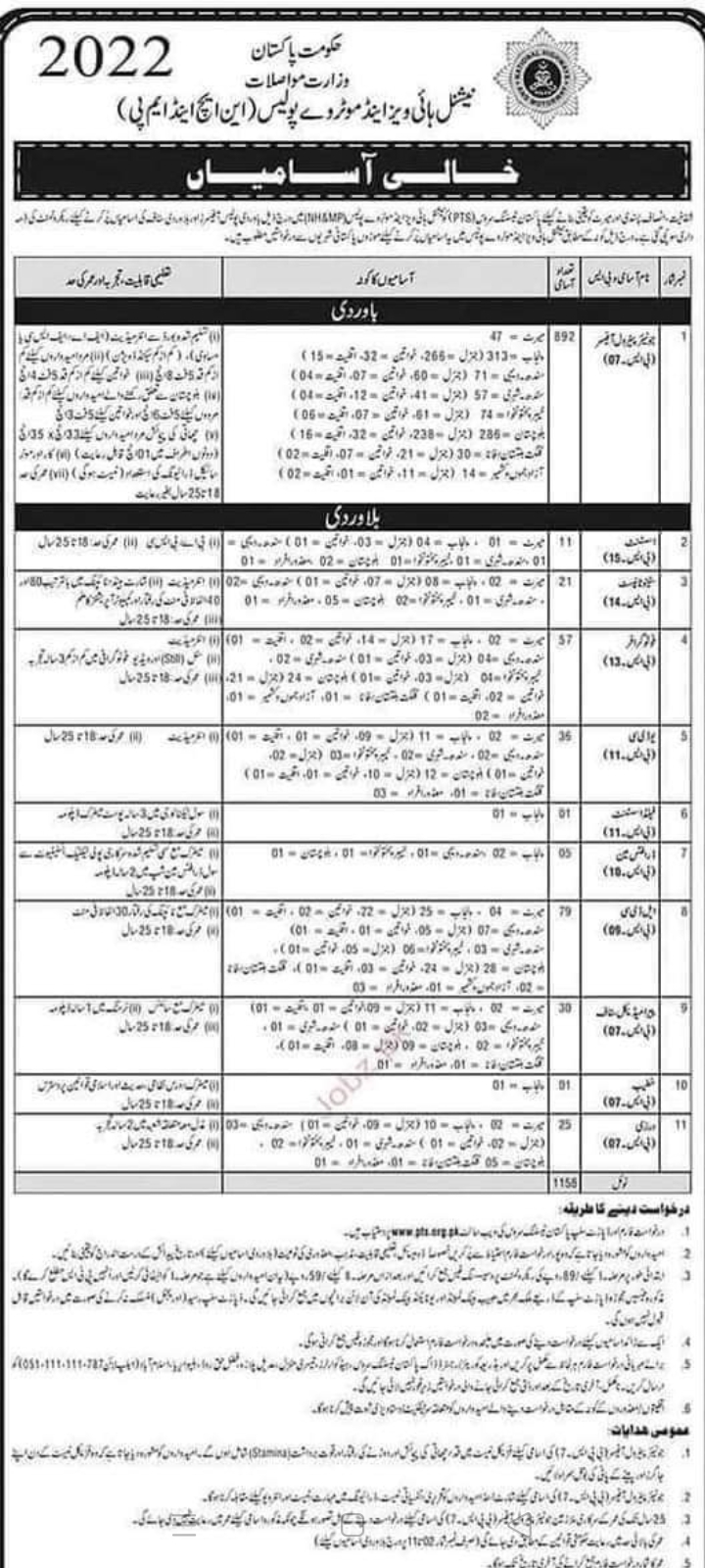 National Highway Motory Police Jobs 2022