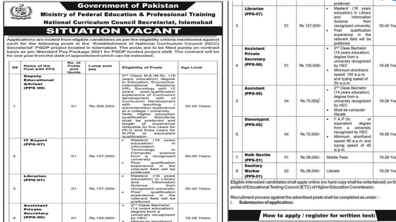 Ministry of education and professional training national curriculum