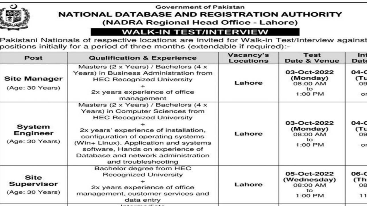 National Database and Registration Authority NADRA Lahore Jobs 2022