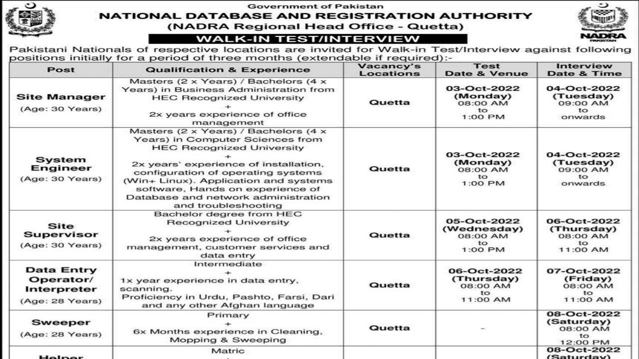 National Database and Registration Authority NADRA Quetta Jobs 2022