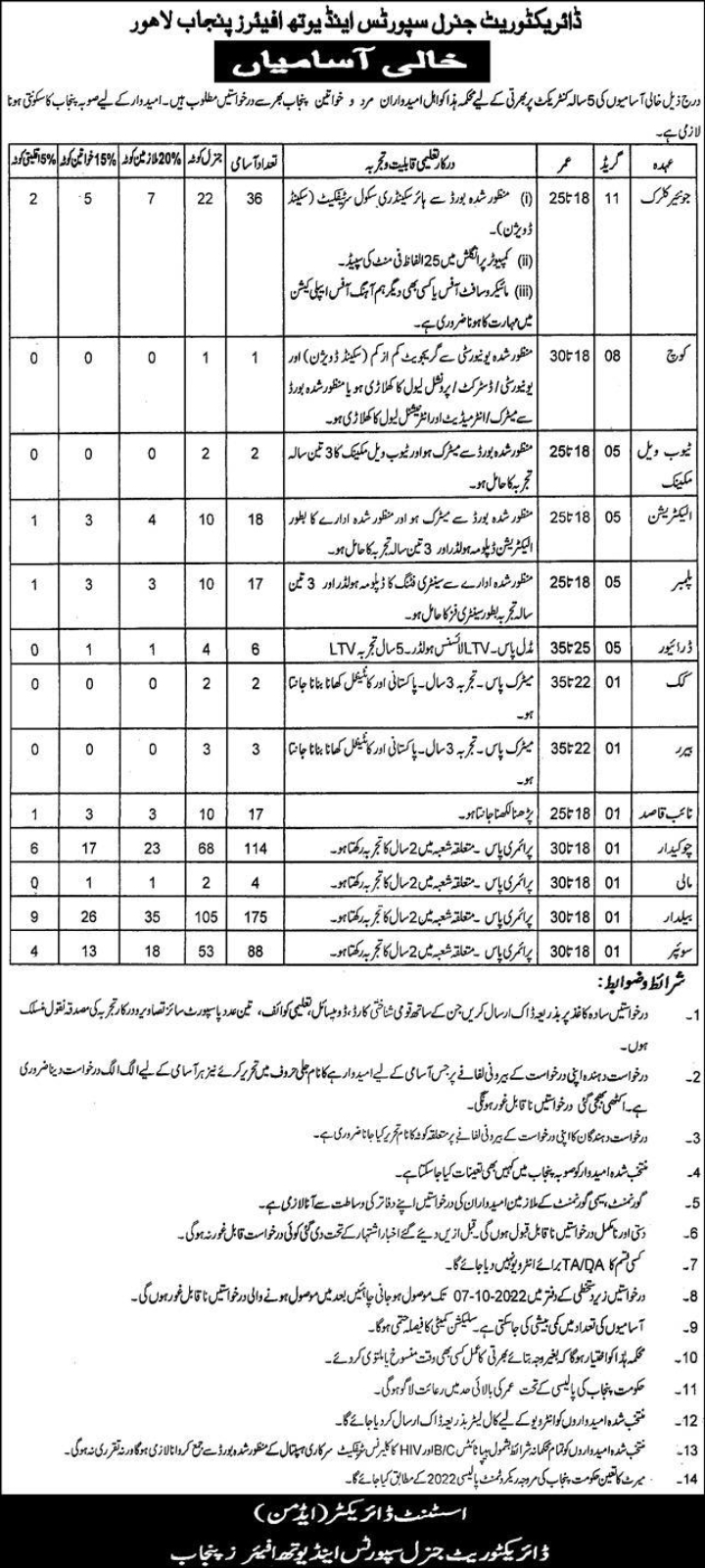 Directorate Of Sports And Youth Affairs Punjab Jobs 2022 Application Form