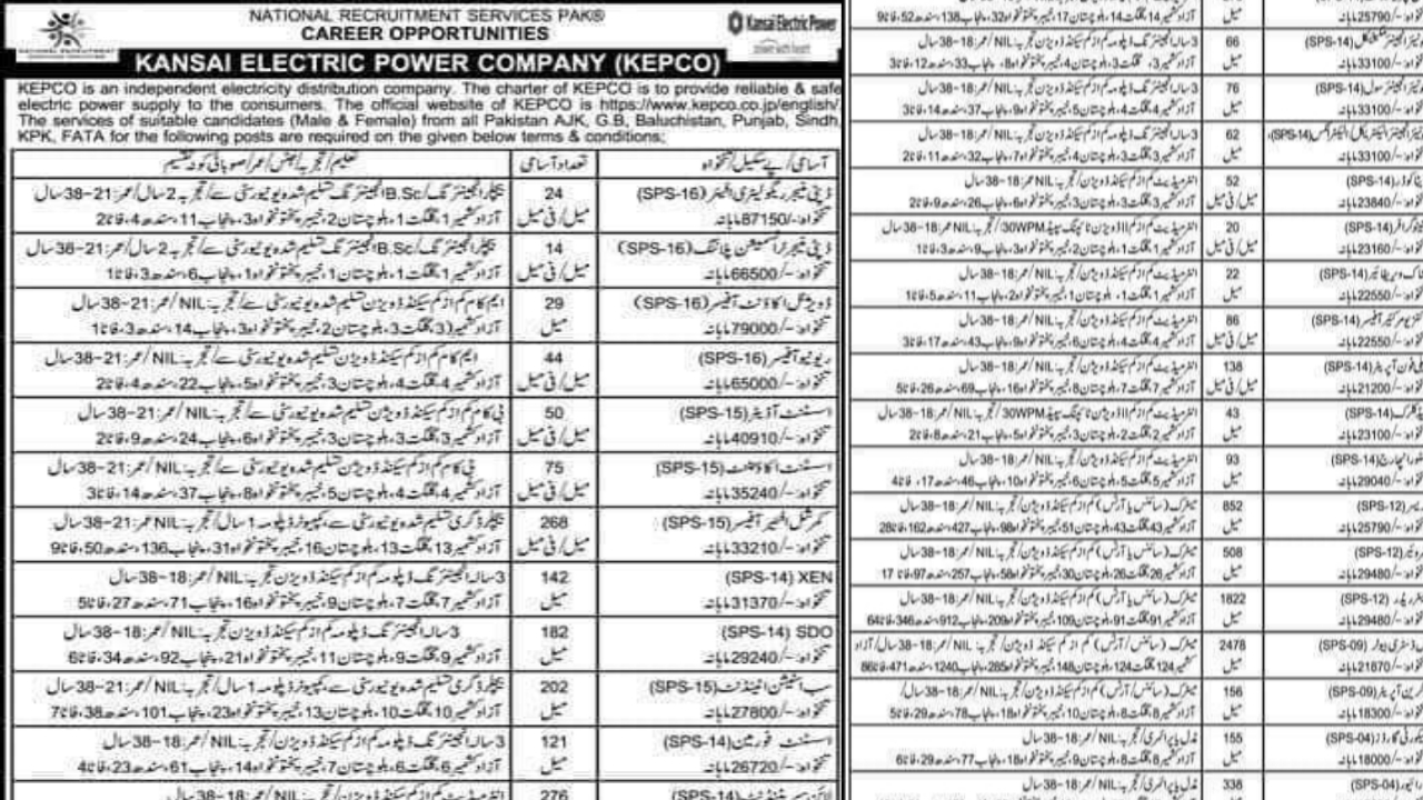 KEPCO Kansai Electric Power Company JobsApply Online