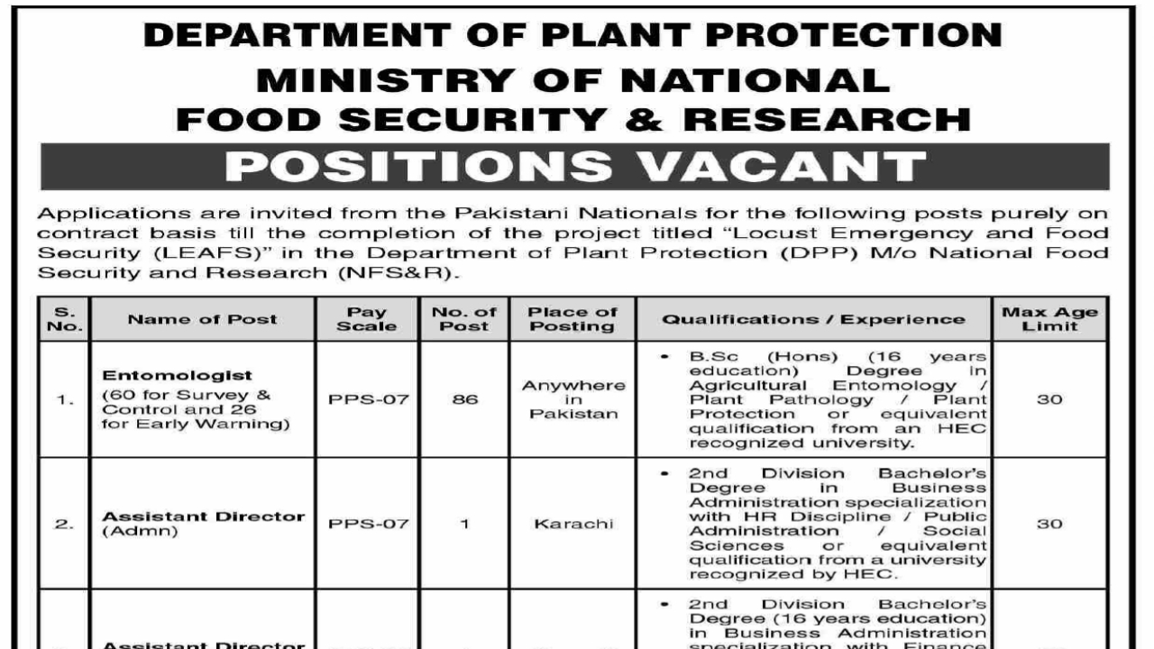 Ministry of National Food and Research Jobs- Apply Online www.njp.gov.pk
