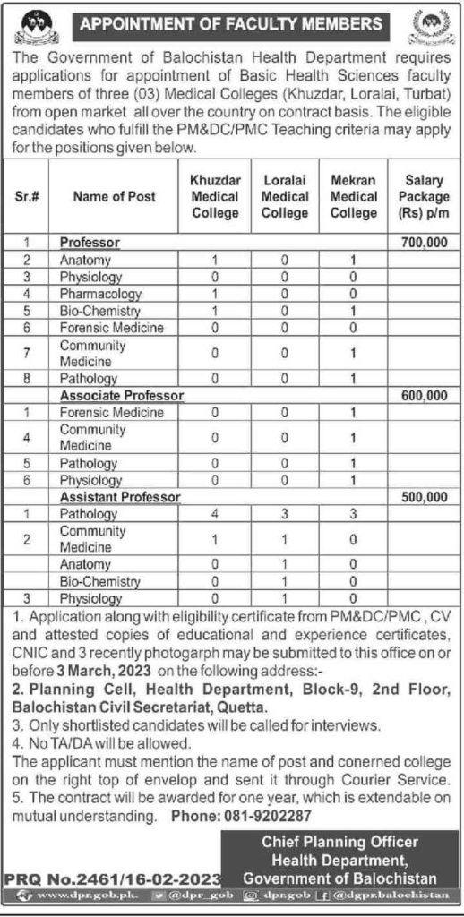 Balochistan Health Department Medical Colleges Jobs 2023