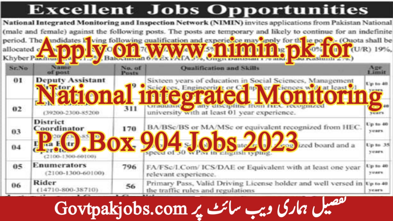 Apply On Www.nimin.pk For National Integrated Monitoring P.O.Box 904