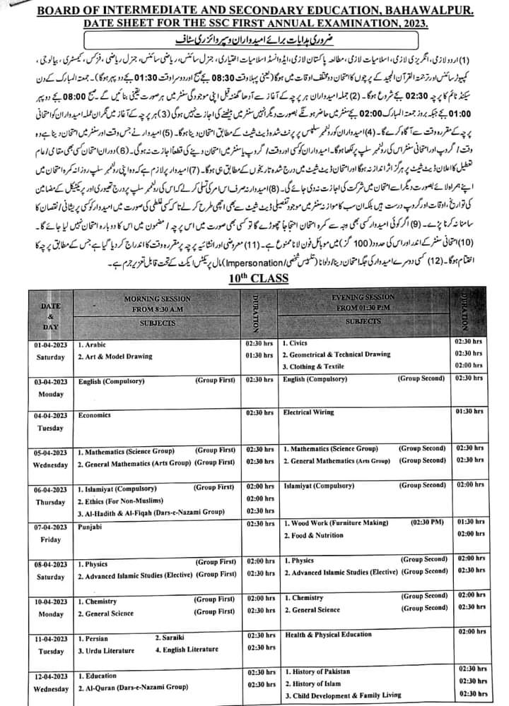9th Class Date Sheet 2023-BISE Lahore Board by PBCC