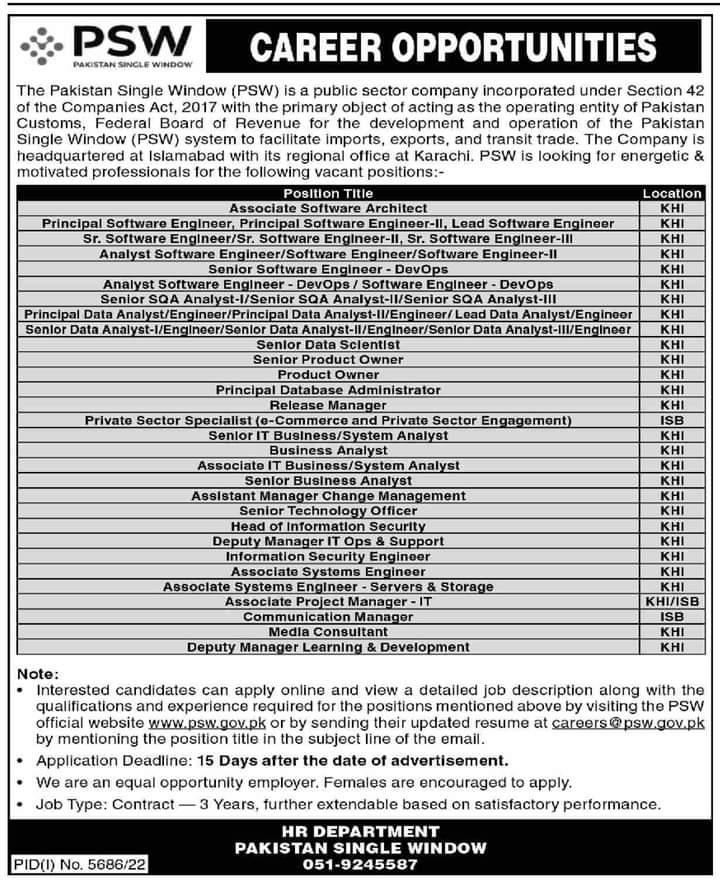 Apply on psw.gov.pk for Pakistan Single Window PSW Jobs 2023