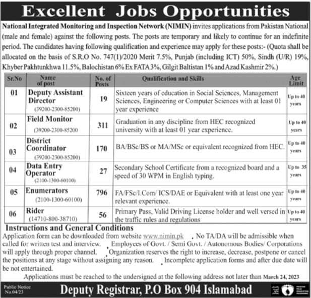 Apply on www.nimin.pk for National integrated Monitoring P.O.Box 904 Jobs 2023