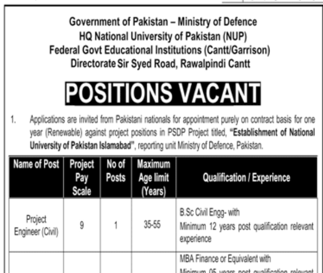 Apply for HQ National University of Pakistan Jobs 2023 via www.fgei-cg.gov.pk/nup-rec.php