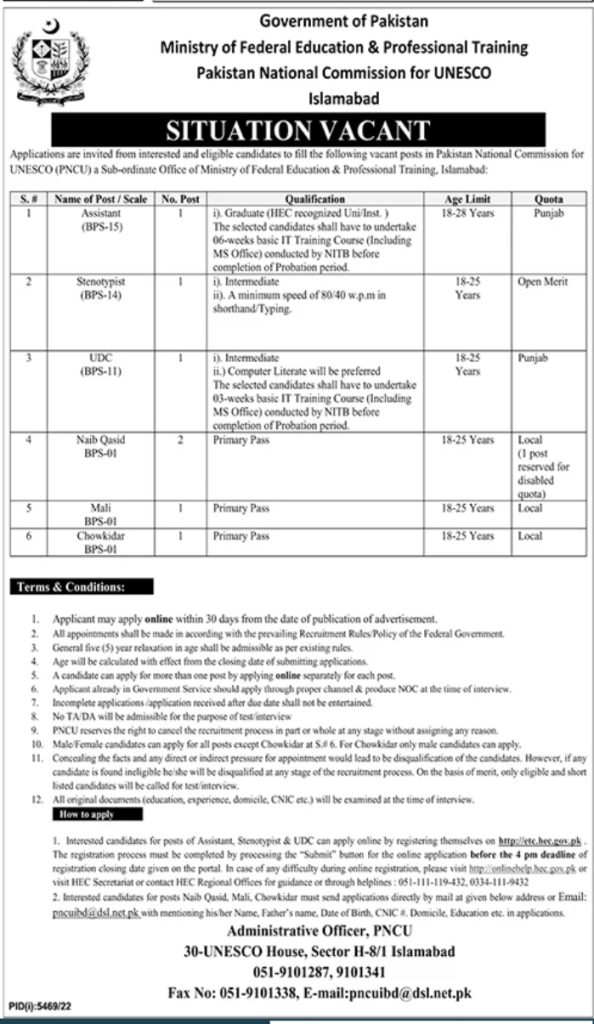 Apply via etc.hec.gov.pk for Pakistan National Commission for UNESCO Jobs 2023