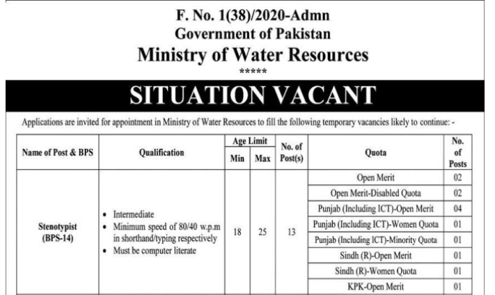 Apply via www.njp.gov.pk for Ministry of Water Resources Jobs 2023