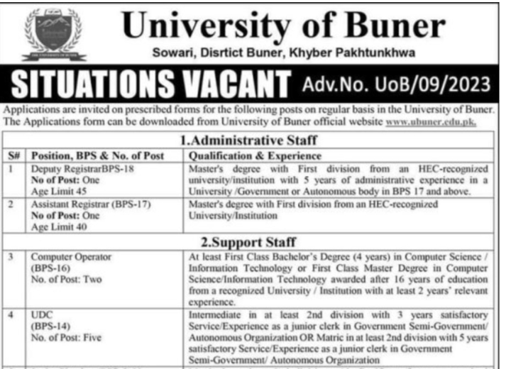 University of Buner Jobs 2023 Download Application from www.ubuner.edu.pk