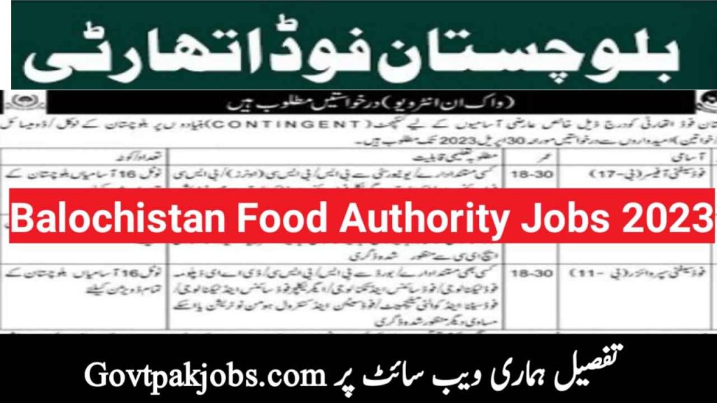 Balochistan Food Authority Jobs Advertisement 