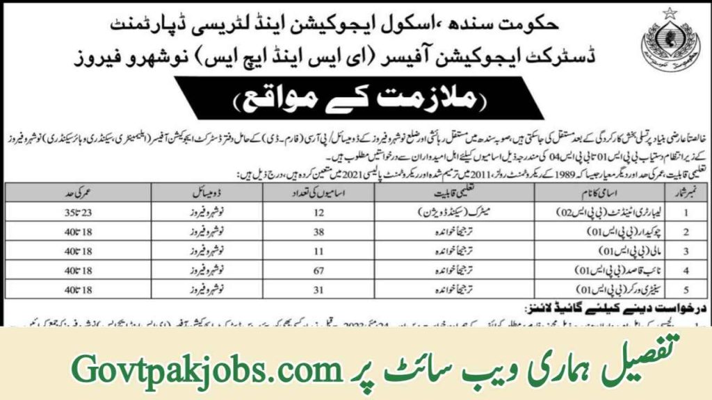 School Education and Literacy Department Sindh Jobs 2023