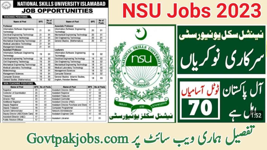 National Skill University Islamabad Jobs Advertisement 