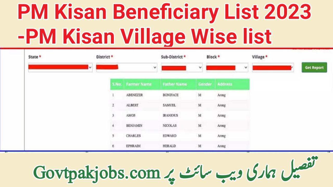 Pm Kisan Beneficiary List 2023 Pm Kisan Village Wise List