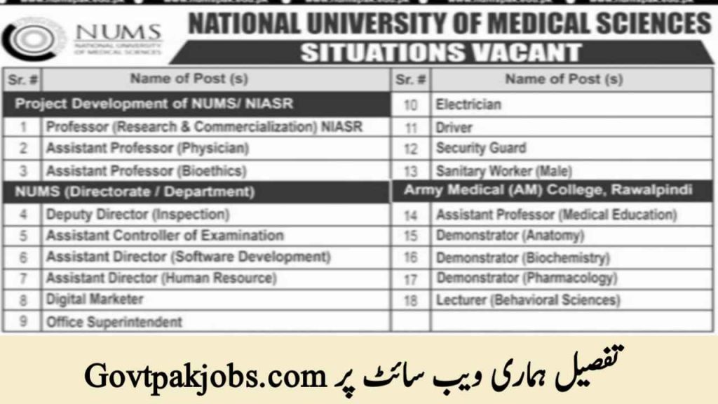 NUMS Job Advertisement 2023- Apply on www.numspak.edu.pk