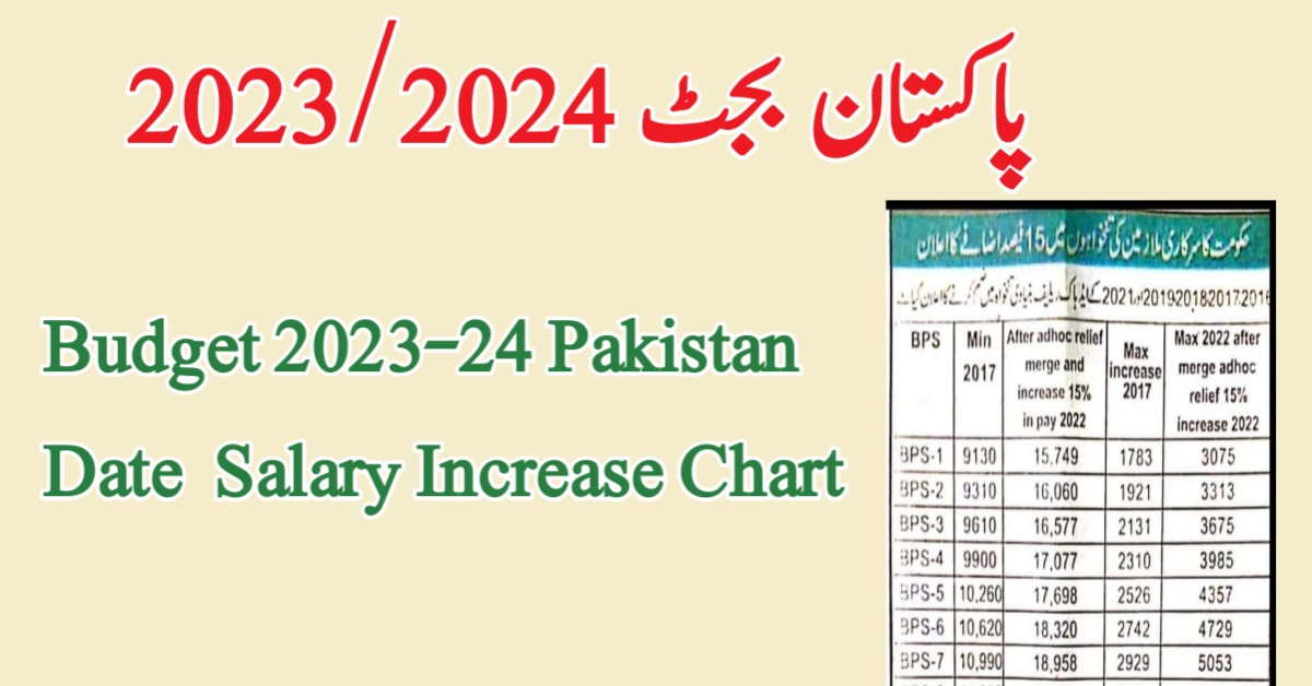 Budget 2023-24 Pakistan Date Salary Increase Chart
