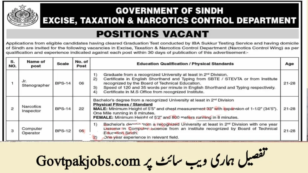 Excise Taxation and Narcotics Department Sindh Jobs 2023
