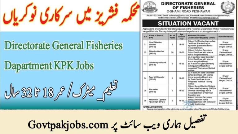 Fisheries Department KPK ATS Jobs 2023