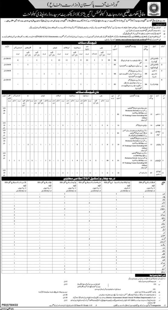 Federal Government Education/Ministry of Defense Teaching Jobs 2023 Advertisement 