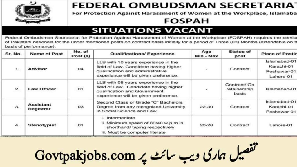 Federal Ombudsman Secretariat Islamabad Jobs 2023