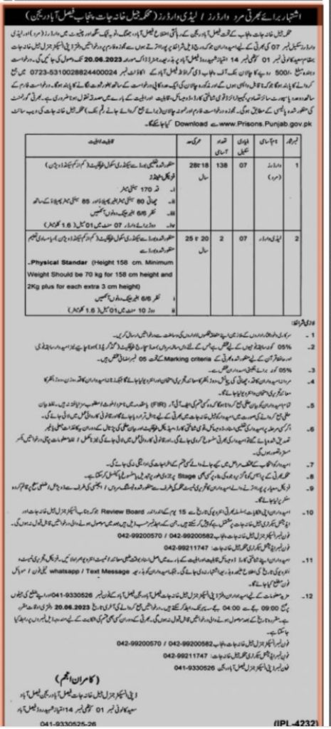 Jail Warders Faisalabad Region Jobs - Application Form 2023