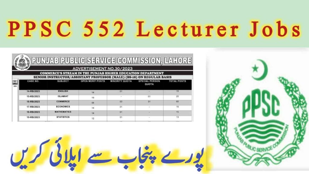PPSC 552 Lecturer Jobs 2023-Apply online via www.ppsc.gov.pk