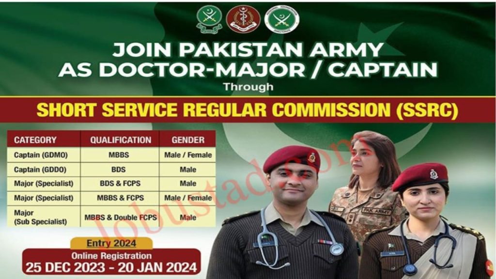 Join Pak Army as Doctor Major/Captain Jobs 2023-24 Online Apply via www.joinpakarmy.gov.pk/