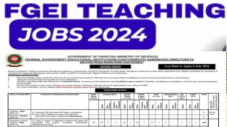 FGEI Teaching Jobs 2024|Apply Now @induction-reg.fgei-cg.gov.pk