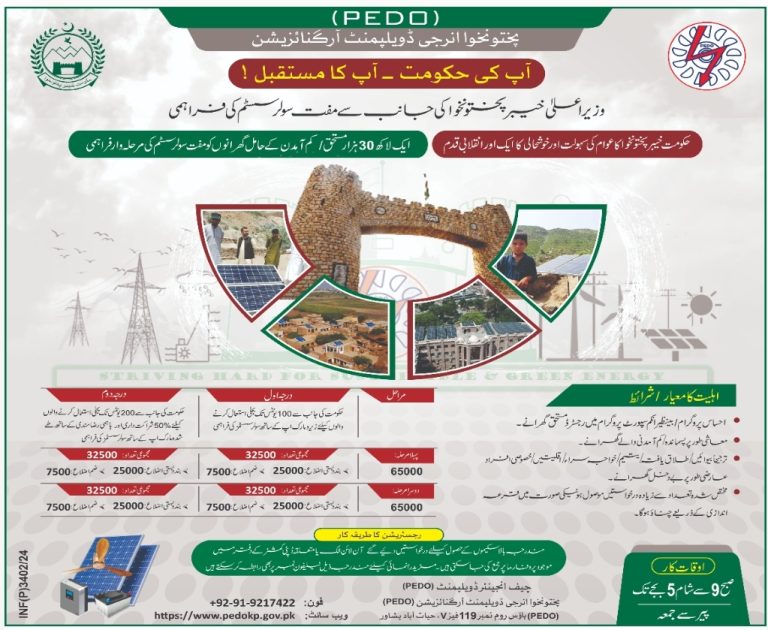 CM KPK Free Solar Panel List 2025| Pedo Solar List Check Online PDF ...