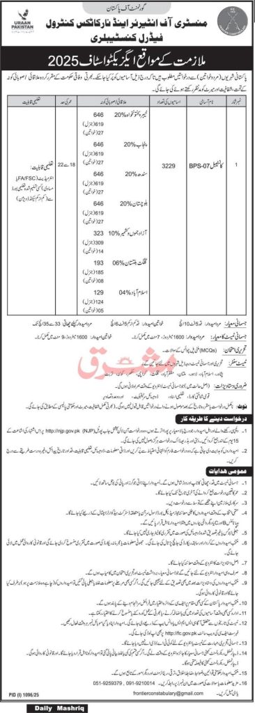 Ministry of Interior and Narcotics Control – Frontier Constabulary Jobs 2025 | Apply Online via National Job Portal (NJP)